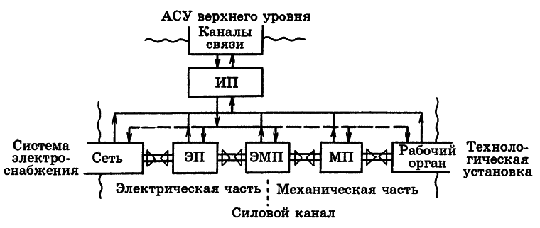 История электротехники - i_124.png
