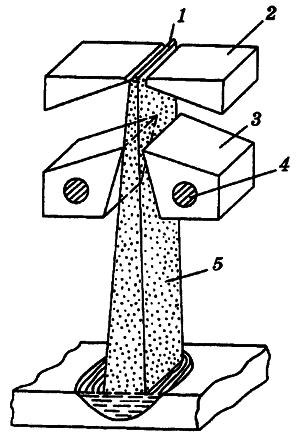 История электротехники - i_134.png