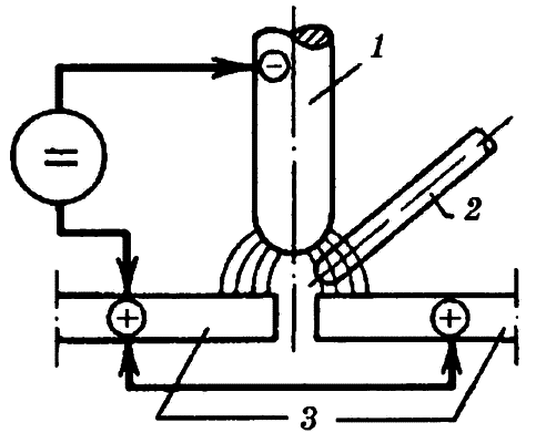 История электротехники - i_135.png