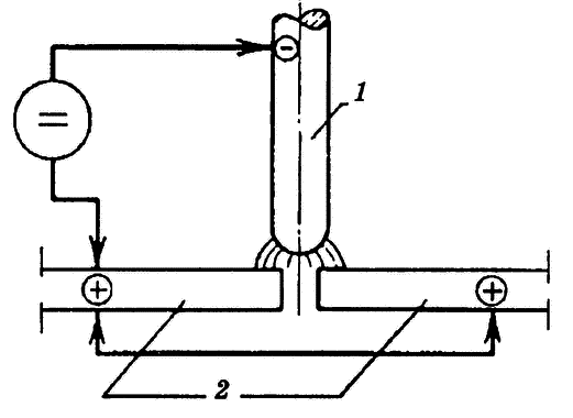 История электротехники - i_136.png