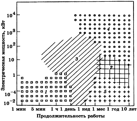 История электротехники - i_138.png