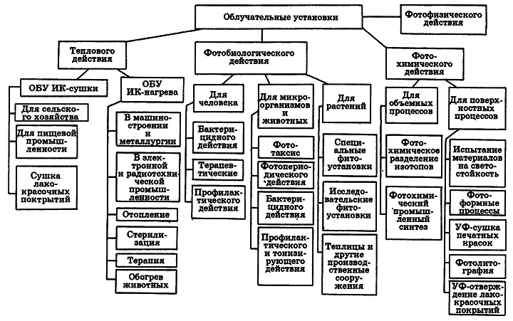 История электротехники - i_151.png