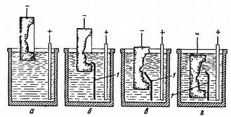 Занимательная гальванотехника: Пособие для учащихся - _34.jpg