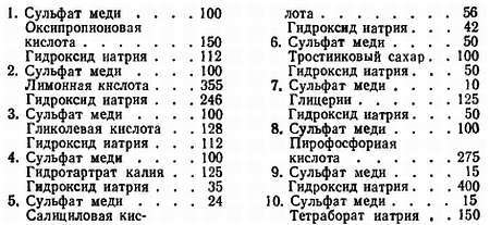 Занимательная гальванотехника: Пособие для учащихся - _41.jpg