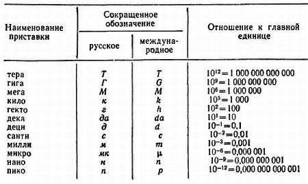 Ваш радиоприемник - _07.jpg