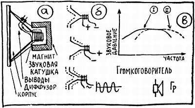 Ваш радиоприемник - _22.jpg