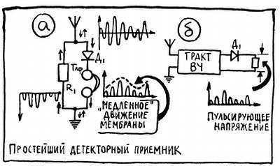 Ваш радиоприемник - _30.jpg