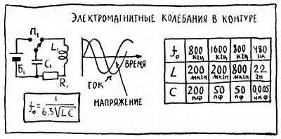 Ваш радиоприемник - _44.jpg