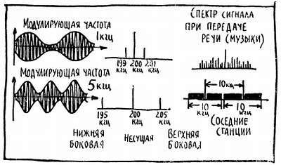 Ваш радиоприемник - _49.jpg