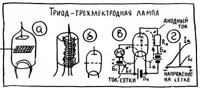 Ваш радиоприемник - _59.jpg