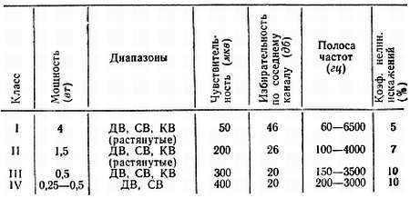 Ваш радиоприемник - _60.jpg