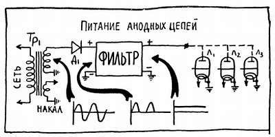 Ваш радиоприемник - _72.jpg