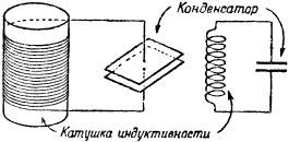 Радиоэлектроника в нашей жизни - i_003.jpg