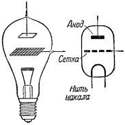 Радиоэлектроника в нашей жизни - i_004.jpg