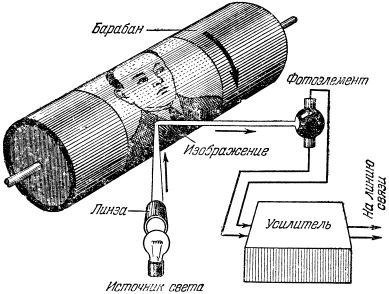 Радиоэлектроника в нашей жизни - i_006.jpg