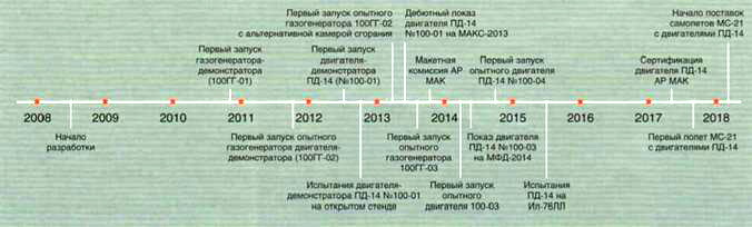 Взлёт, 2014 спецвыпуск - pic_47.jpg_0