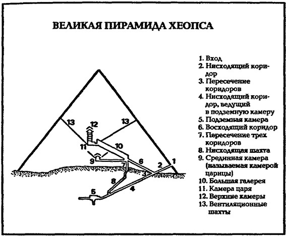 В стране фараонов - pic_4.jpg