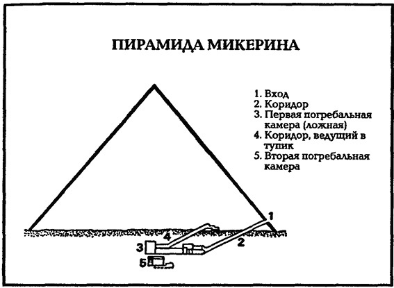 В стране фараонов - pic_6.jpg