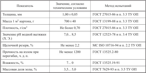 Исследования в консервации культурного наследия. Выпуск 2 - i_002.jpg