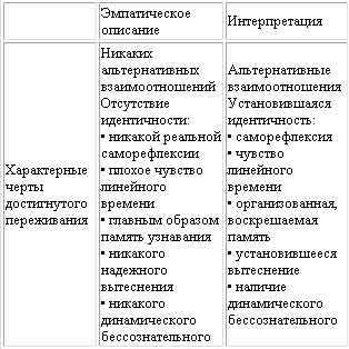 ПСИХИКА И ЕЕ ЛЕЧЕНИЕ: Психоаналитический подход - bdtofb2im_1.jpg