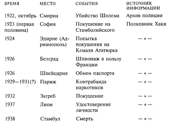 Тридцать девять ступенек. Маска Димитриоса - i_005.png