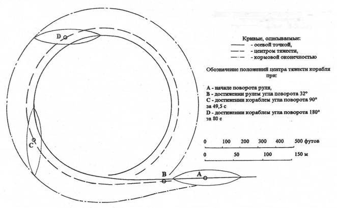 Броненосцы Японии. Часть 1. “Фусо”, “Чен-Иен”, “Фудзи”, “Ясима”, “Сикисима”, “Хацусе”, “Асахи” и “Микаса” (1875-1922 гг.) - pic_24.jpg