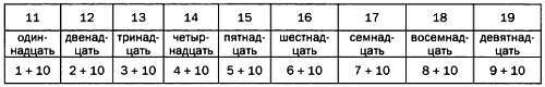 Мир математики. т 40. Математическая планета. Путешествие вокруг света - _55.jpg