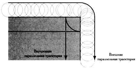 Мир математики. т 40. Математическая планета. Путешествие вокруг света - _132.jpg_0