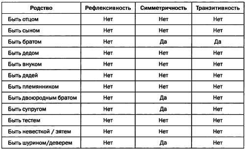 Мир математики. т 40. Математическая планета. Путешествие вокруг света - _172.jpg