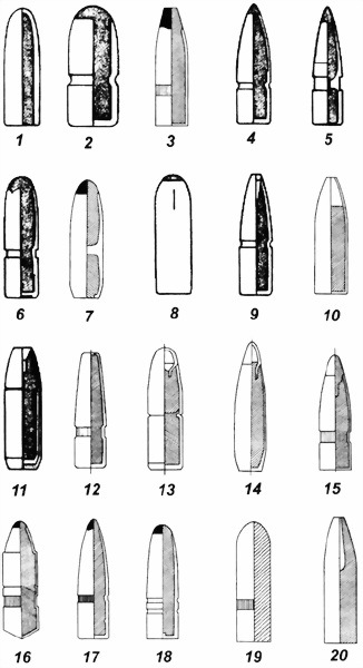 Охотничьи боеприпасы и снаряжение патронов к охотничьим ружьям - i_041.jpg