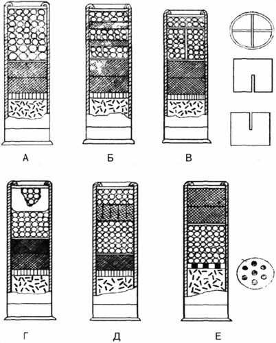 Охотничьи боеприпасы и снаряжение патронов к охотничьим ружьям - i_062.jpg