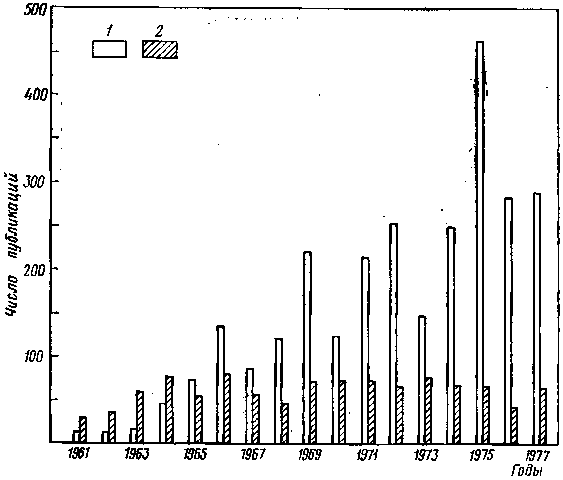 Мозг в электромагнитных полях - i_001.png