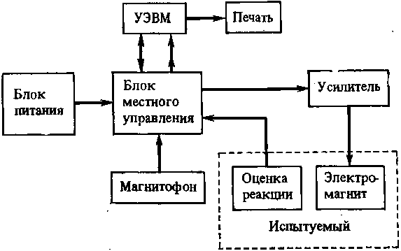 Мозг в электромагнитных полях - i_002.png