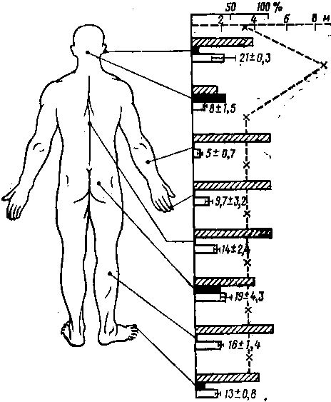 Мозг в электромагнитных полях - i_004.png