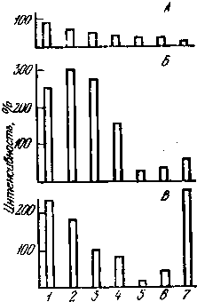 Мозг в электромагнитных полях - i_017.png