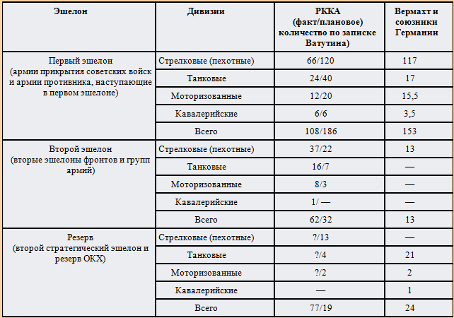 Торпеда мимо ЛЕДОКОЛА - Bezymjannyjj3.png