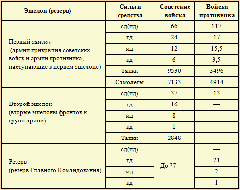 Торпеда мимо ЛЕДОКОЛА - Bezymjannyjj4.png