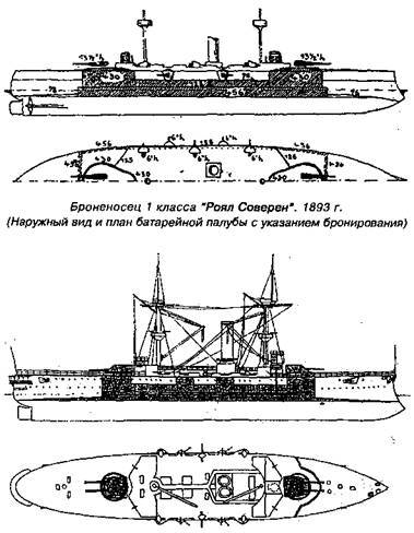 Броненосцы типа "Маджестик". 1893-1922 гг. - pic_6.jpg