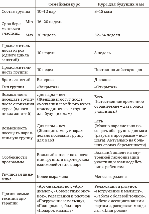 Арт-терапия женских проблем - _01.png