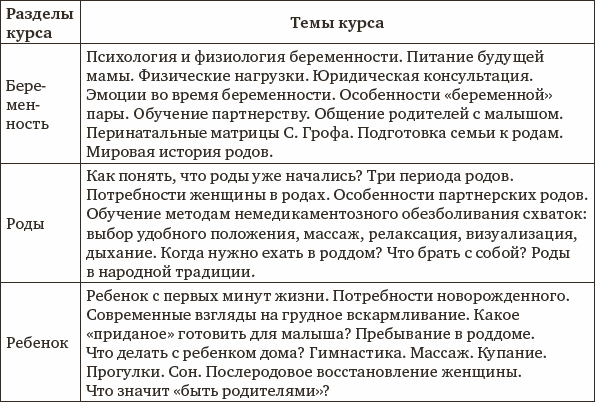 Арт-терапия женских проблем - _02.png