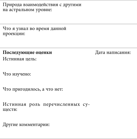 Астральная проекция для начинающих. Шесть техник для путешествия в другие миры - i_006.png