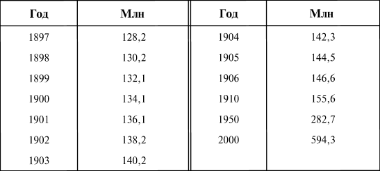 К познанию России - i_025.png