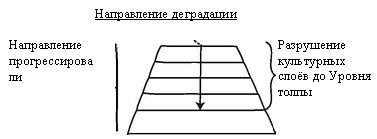 Великий переход или Варианты апокалипсиса - _02.jpg