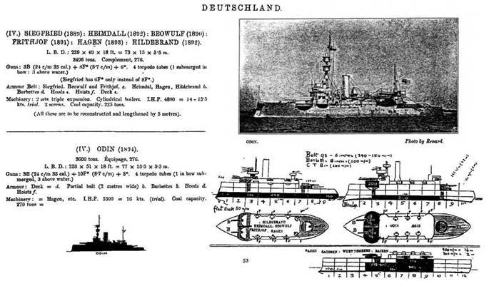 Первые броненосцы Германии - pic_79.jpg