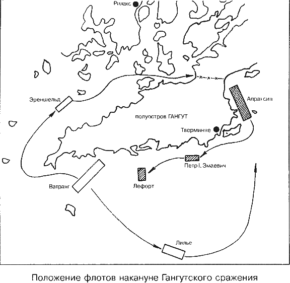 164 боевых дня - Scheme1.png