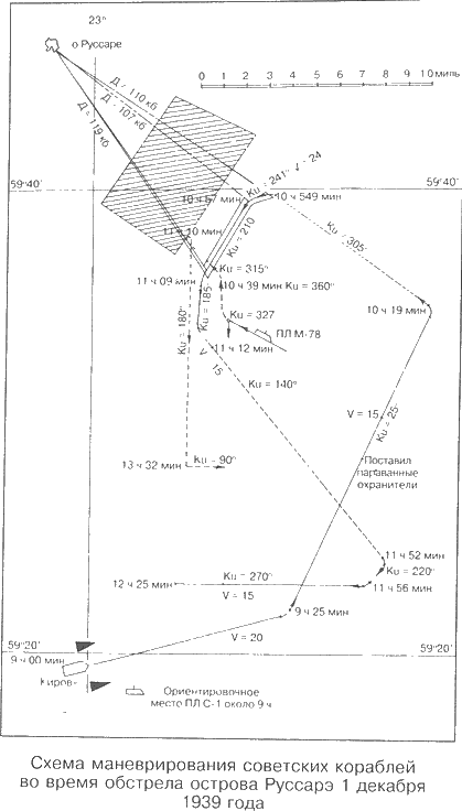 164 боевых дня - Scheme7.png