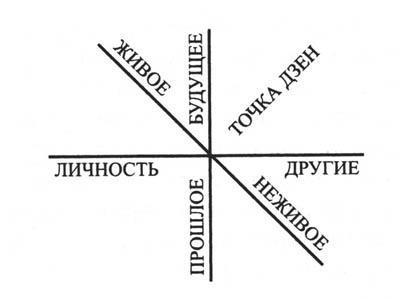 Как сделать Россию нормальной страной - img_0.jpg