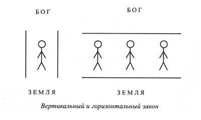 Как сделать Россию нормальной страной - img_3.jpg