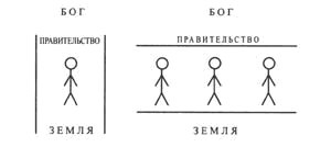 Как сделать Россию нормальной страной - img_4.jpg