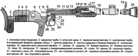 Советские ПТР. Неизвестное об известном - i_017.jpg